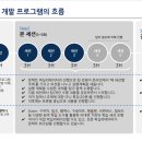 택트온플랜 네이버블로그