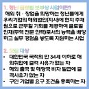 청년보부상