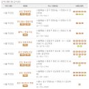금강청량리지점