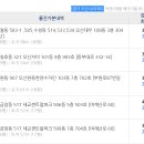 양산도서관 이미지