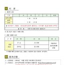 시원병원 이미지