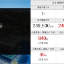 강남스타부동산중개사무소 이미지