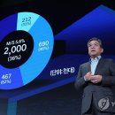 (주)드림정보기술 이미지