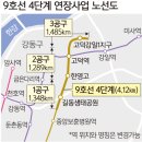 ㈜신암교통 | [슬기로운 투자생활] ep1. 강동구 암사동 선사현대아파트 임장후기