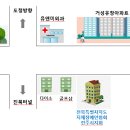 (사)전북지체장애인협회 전주시지회 이미지