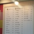 김밥천국만수점