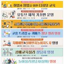 스마트폰 활용교육 심화 이미지