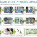 굿모닝실큐아미노산