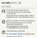 `2019년부터 이렇게달라집니다` 이미지