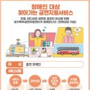 경기도지체장애인협회 연천군지회 이미지