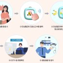 헬프119 | 서울시 안심헬프미 신청 방법 및 사용법 &#39;이제 맘편히 귀가하자&#39;