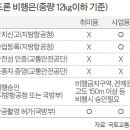 드론메카
