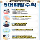 정점 이미지