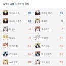두산스크린