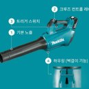 184 | 세차,목공,청소까지 하나로 끝! 마끼다 DUB184 실사용 후기