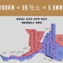 주식회사 한성 이미지
