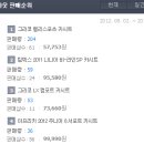 어바웃주니어 네이버블로그