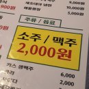 개나리식당 - 청송군 | 개나리식당
