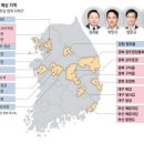 민주당 현역 피하는 친윤 … 10명중 7명 '금배지 지름길' 몰려 이미지