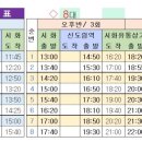 시흥우체국 이미지