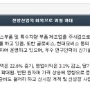 평화양봉산업 이미지
