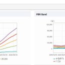 (주)이수페타시스 이미지