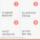 똘레랑스 | [아벤느] 똘레랑스 컨트롤 크림 40ml 솔직 사용 후기, 극민감 피부에 최적의 진정 보습 크림!