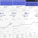 엘에이치시흥시청역트리플포레 | 모양처의 시흥 장현지구 시흥 시청역 임장 후기