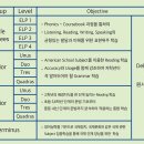 팡세학원