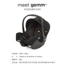 잼트래블