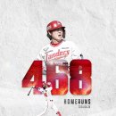 KBO 최다 홈런, 지금은 최정의 시대 이미지