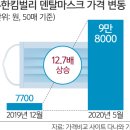 50매에 14만원.. 덴탈마스크 '금값' 이미지