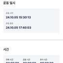 김철회농장 Daum카페