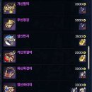 블소 장비 업그레이드 후기 (무기, 악세서리 성장)