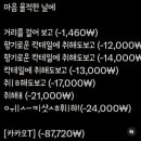 음악술집