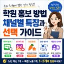 밀학원교습소 | 1인학원 홍보 방법, 채널별 특징과 우리 학원에 맞는 선택
