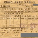 육성회비