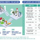 장난감소매업 - 동구 백서로166번길 9-6 | 장난감소매업