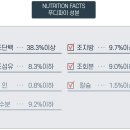 쥬니크