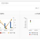 케이아이비패밀리블라인드