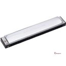 하모니카 이미지