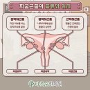 능서한의원 네이버블로그
