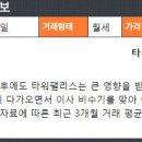 강남명문공인중개사사무소 이미지