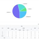 가정고등학교 이미지