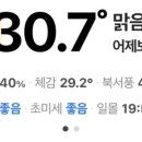 고망고 홍대입구역점 네이버블로그