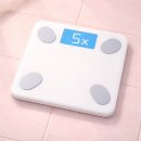 경남약국 | 경남 부산 마운자로 5mg 재고 있는 약국 방문 후기(온누리 상품권 0)