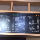 김가네대전청사점