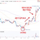 원익엔지니어링 이미지