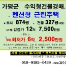 가평군 펜션경매. 가평읍 하색리 달전천변 휴양형 펜션시설 3차경매(23-75836)912 이미지