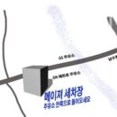 권선 모터스 이미지